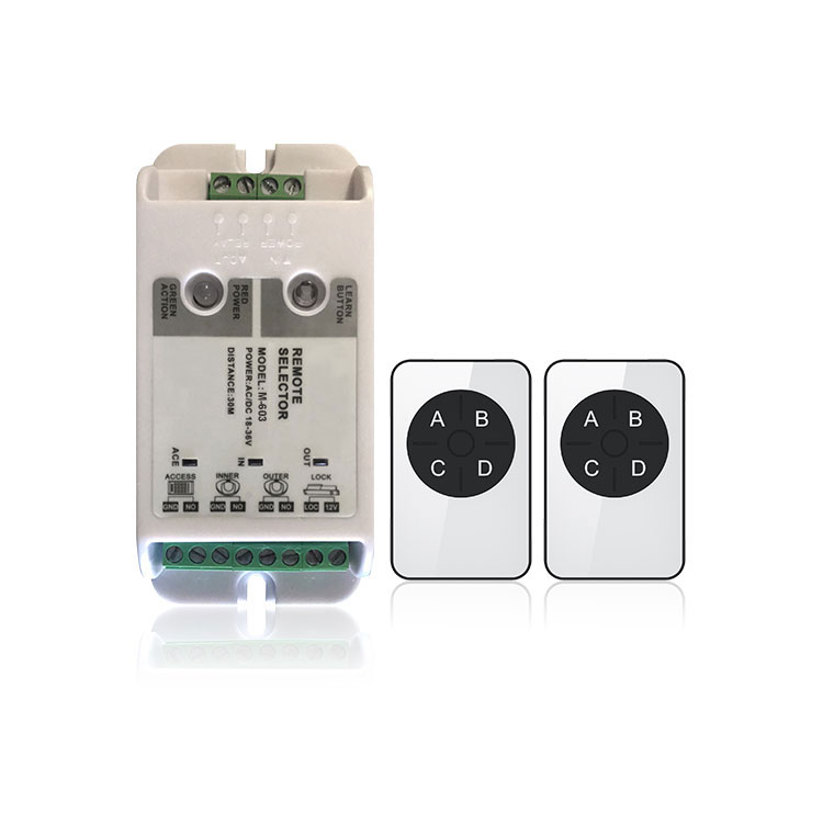 SIPU 603 Four-Channel Remote Receiver