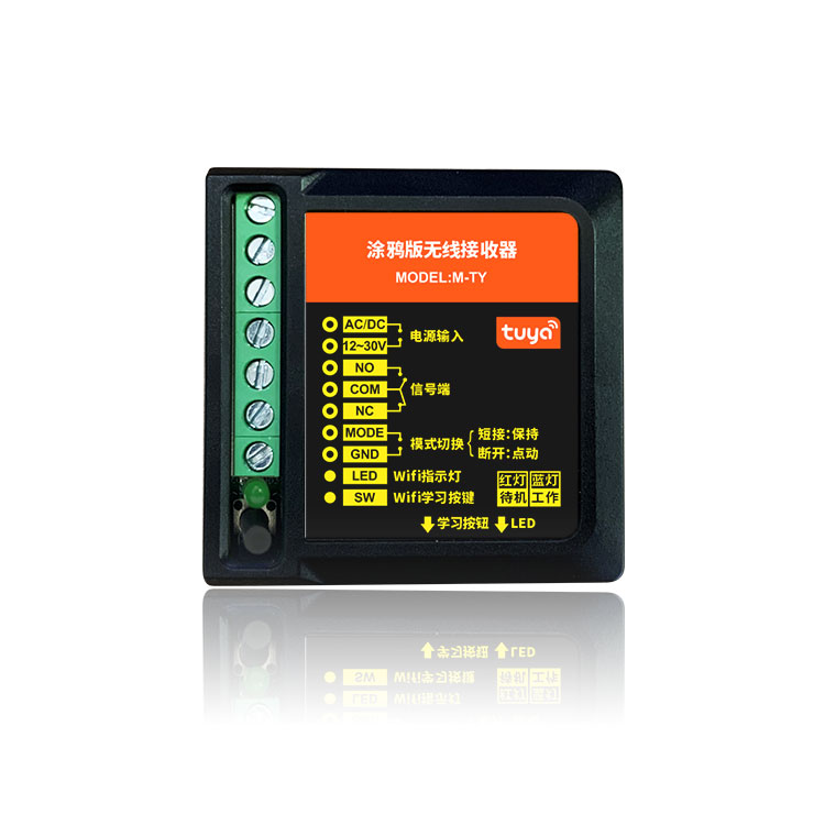 SIPU M-TY Multi-Function Interface Controller